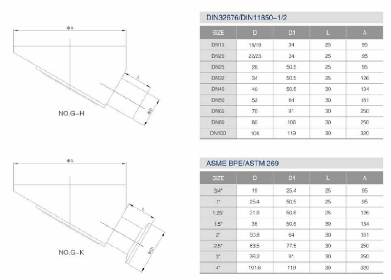 Drawing of Tank Bottom Diaphragm Valve