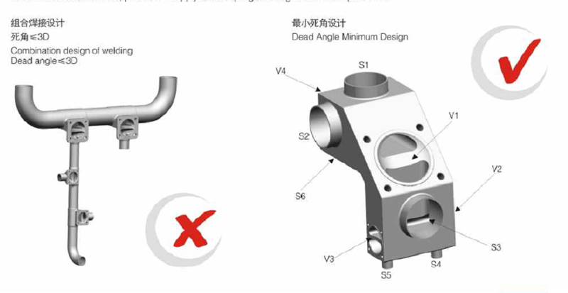 Various Body for Sanitary Aseptic Multi-Channel Combination Diaphragm Valve