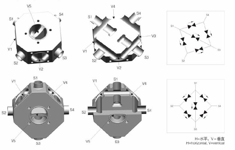 Various Body for Sanitary Aseptic Multi-Channel Combination Diaphragm Valve