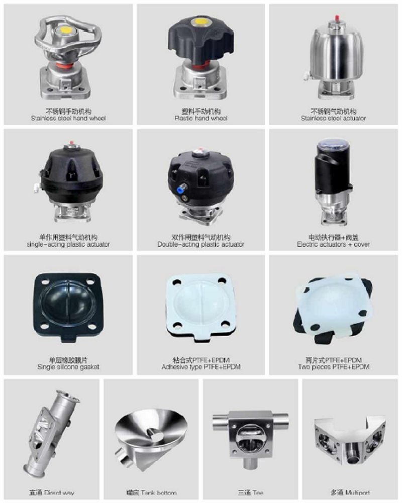 Various Tank Bottom Diaphragm Valve Configuration