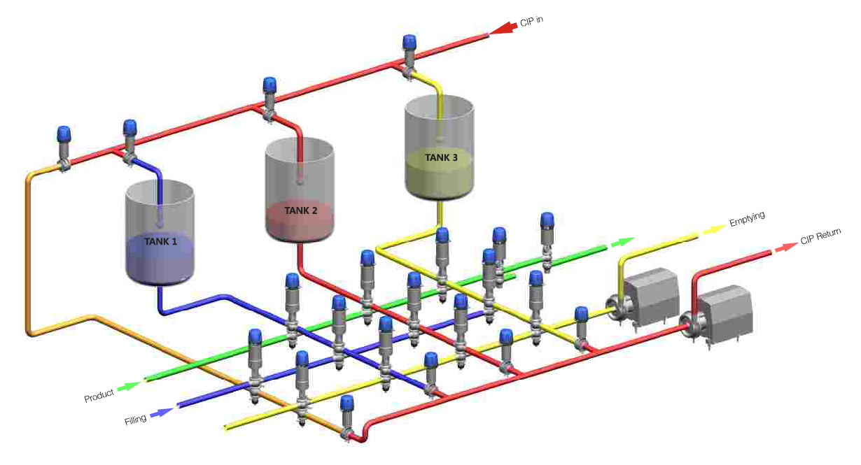 application-of-mix-proof-butterfly-valve