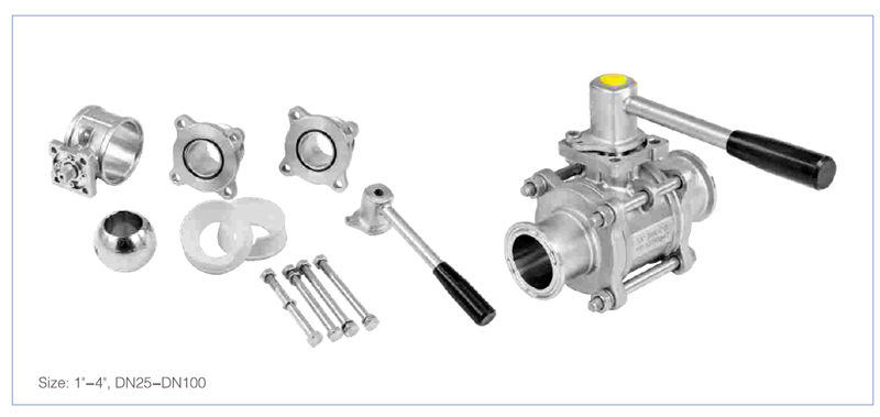 Configuration of 3-Piece Ball Valve Configuration of 3-Piece Ball Valve