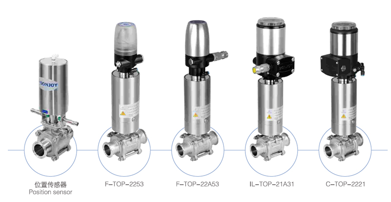 Configuration of 3-Piece Ball Valve Configuration of 3-Piece Ball Valve