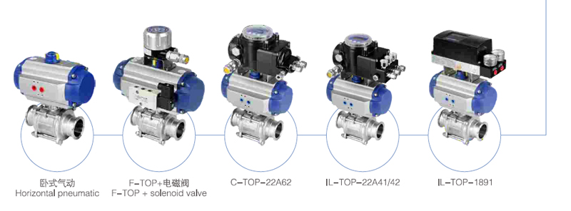 Configuration of 3-Piece Ball Valve Configuration of 3-Piece Ball Valve