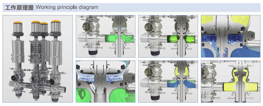 Design Selection of Jet-Type Mix-Proof Valve