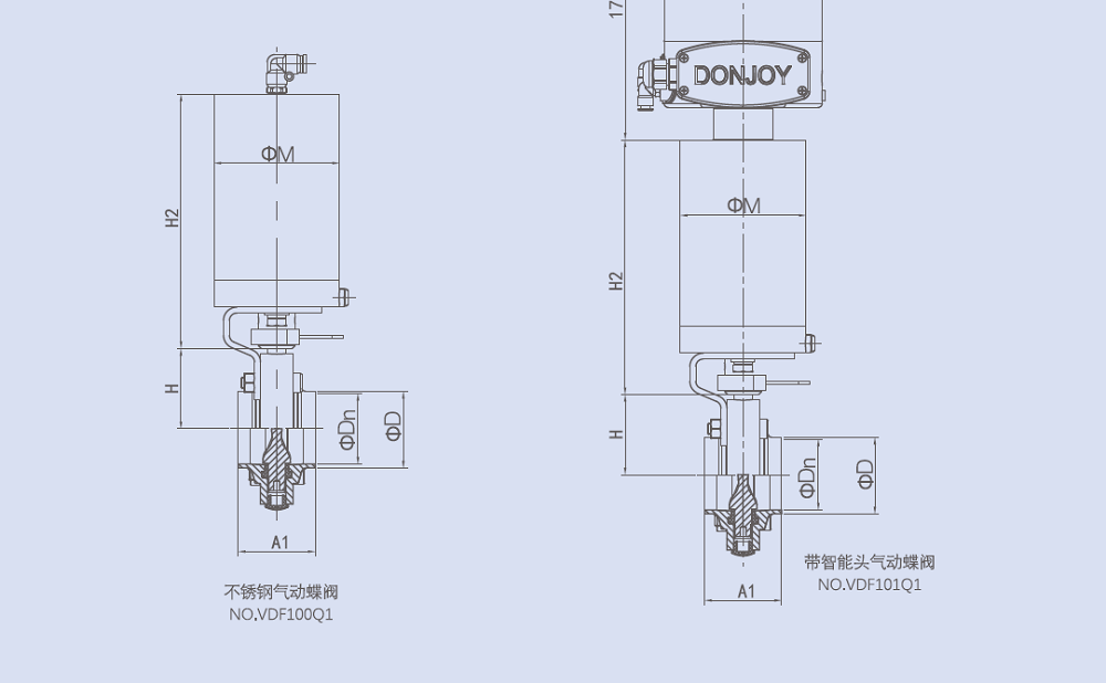 Drawing of Sanitary Pneumatic Butterfly Valves with Positioner