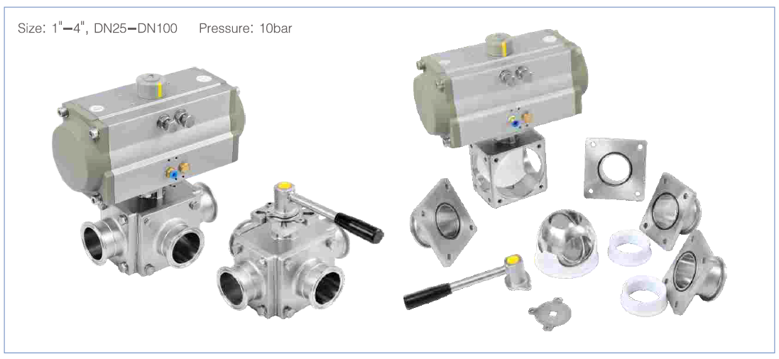 Features of 4-Way Ball Valve