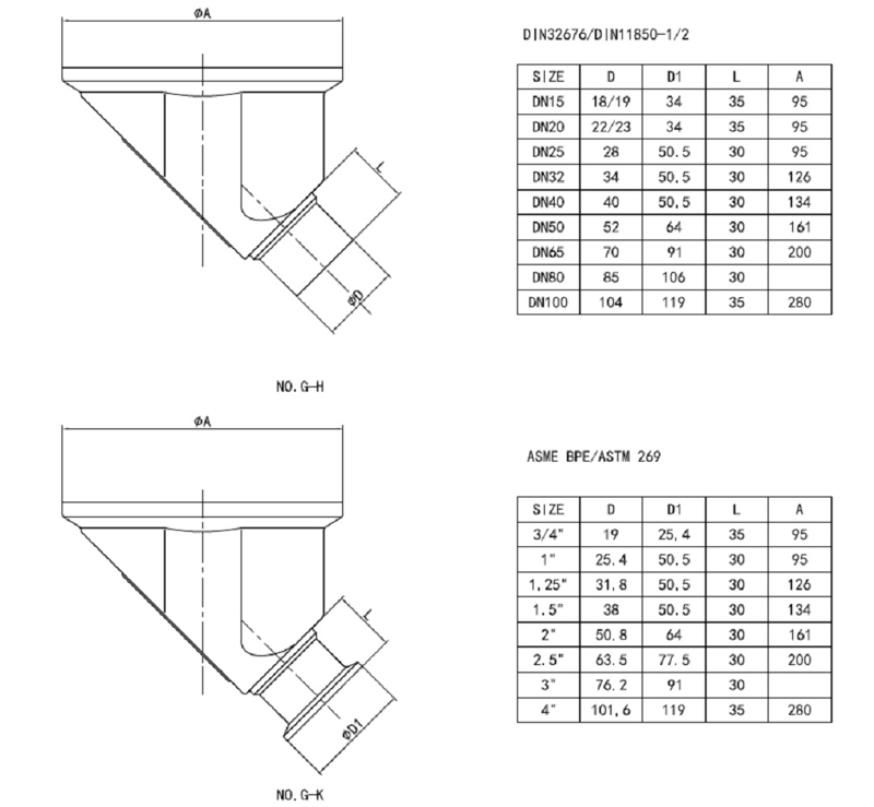 Features of T-Type 3-Way Diaphragm Valve