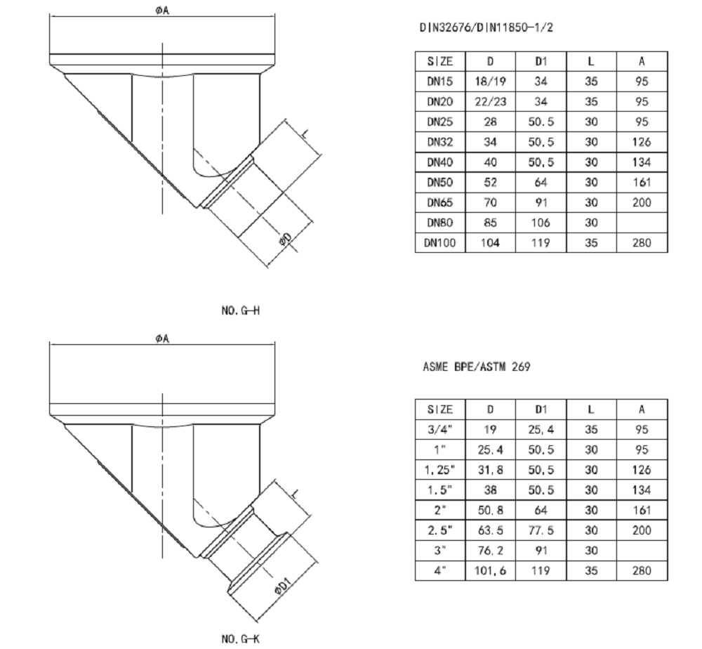 Features of UC-Type 3-Way Diaphragm Valve