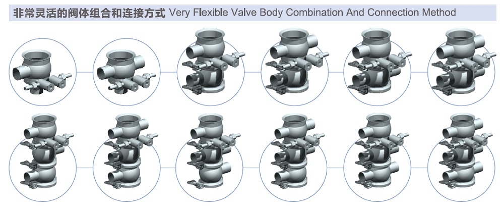 How do Lift-Type Mix-Proof Valve Work? How do Lift-Type Mix-Proof Valve Work?