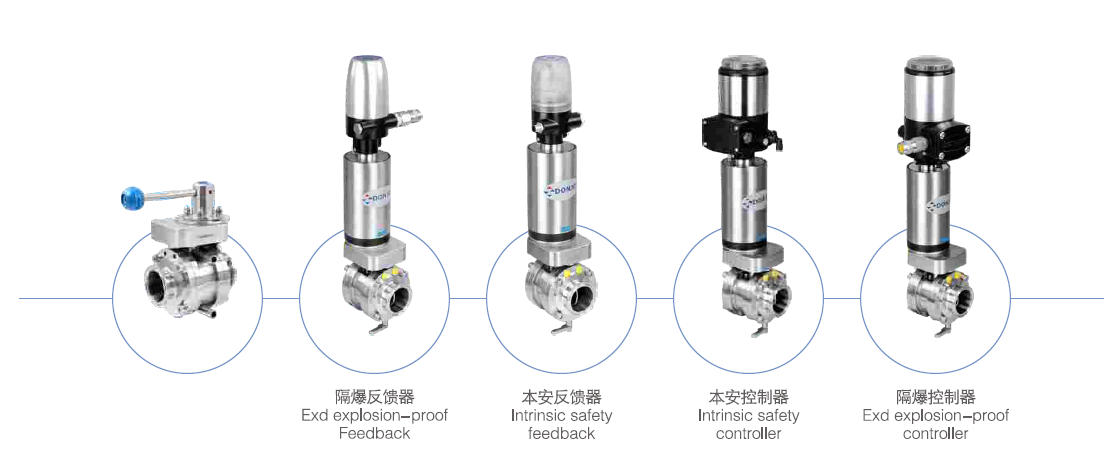 Operating Torque of Mix-Proof Butterfly Valve