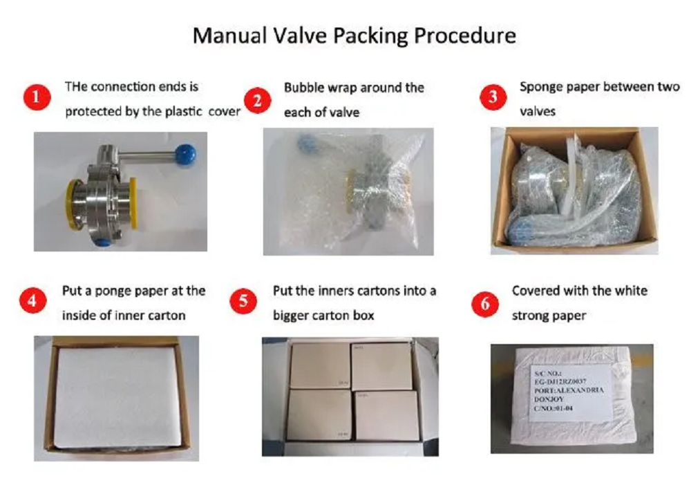 Packing of Lift-Type Mix-Proof Valve Packing of Lift-Type Mix-Proof Valve