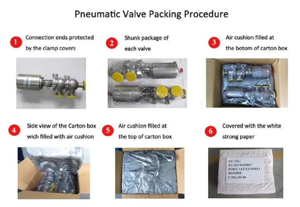 Packing of UB-Type 3-Way Diaphragm Valve