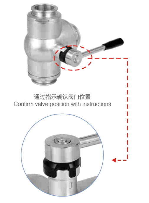 Surface Finish of Mini 3-Way Ball Valve
