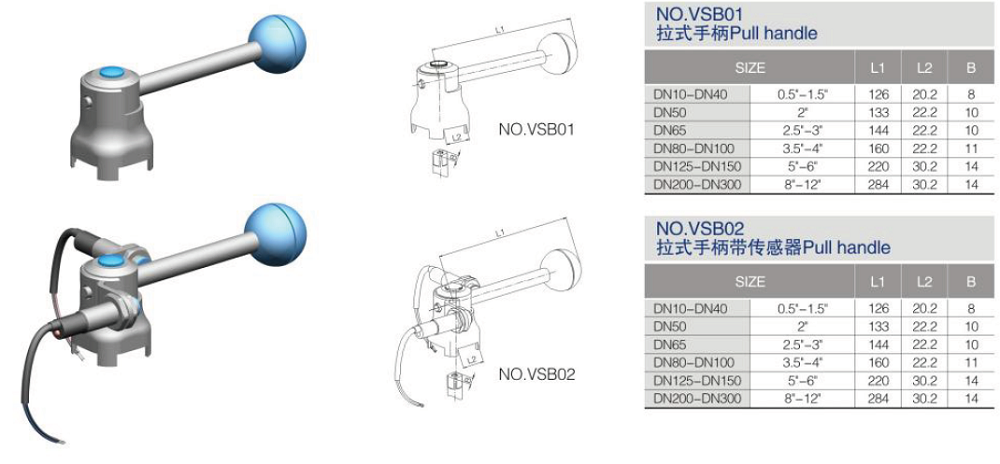 Various Handle Configurations of Sanitary Manual Butterfly Valves