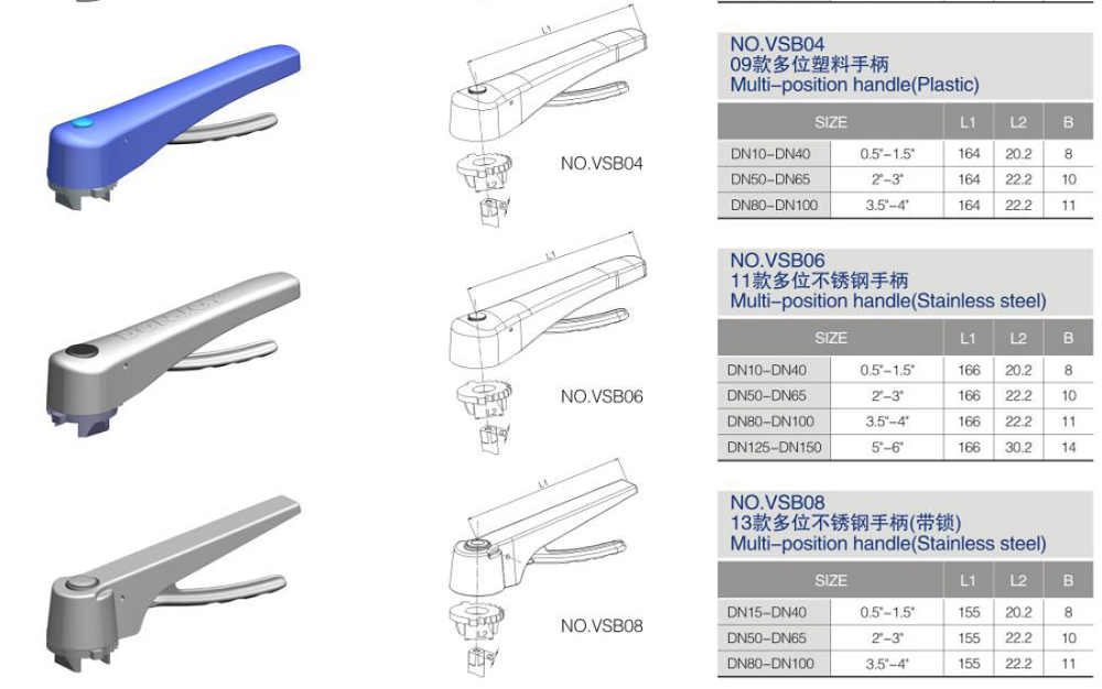 Various Handle Configurations of Sanitary Manual Butterfly Valves