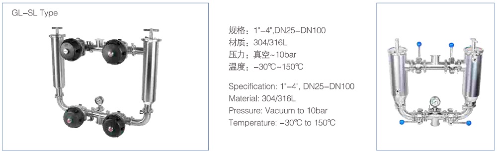 Application of Duplex Filter
