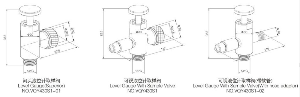 Configuration of Level Gauge