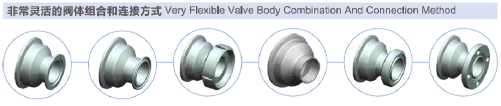 Connection of 3-Piece Check Valve Connection of 3-Piece Check Valve