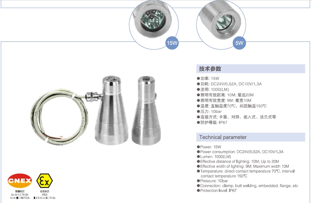 Connection of Union Sight Glass