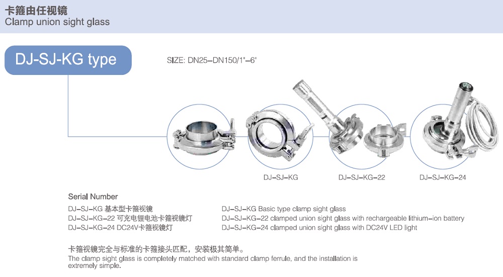 Connection of Union Sight Glass