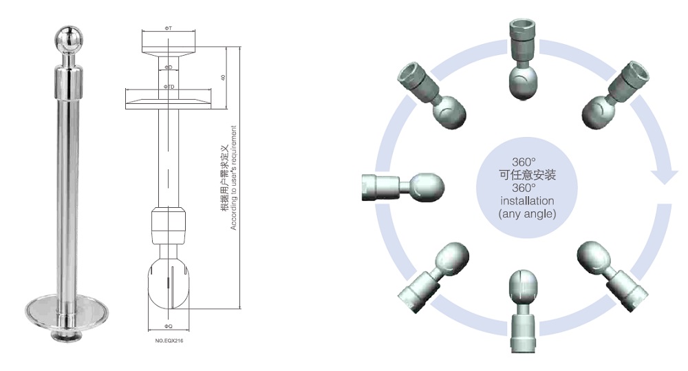 Connection Way of Rotary Spray Ball