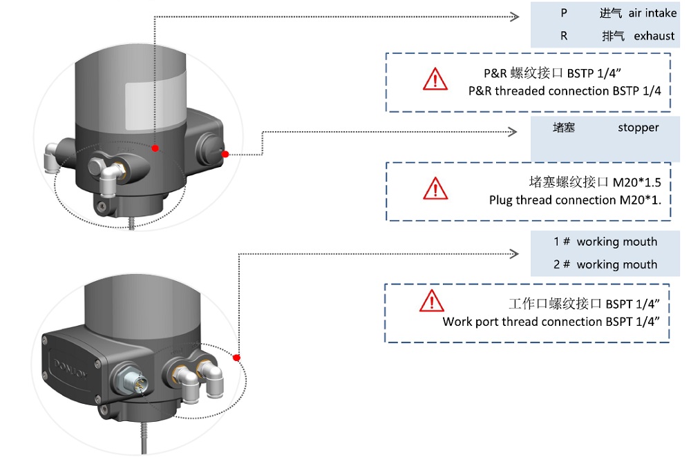Details of Valve Control Unit C-TOP 2211