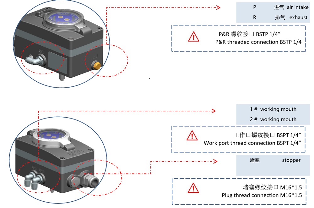Details of Valve Control Unit C-TOP 2262