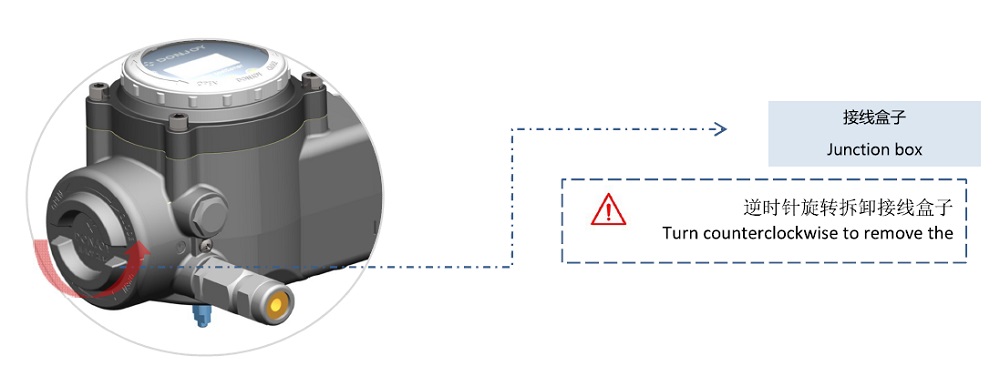 Details of Valve Control Unit C-TOP 22A62