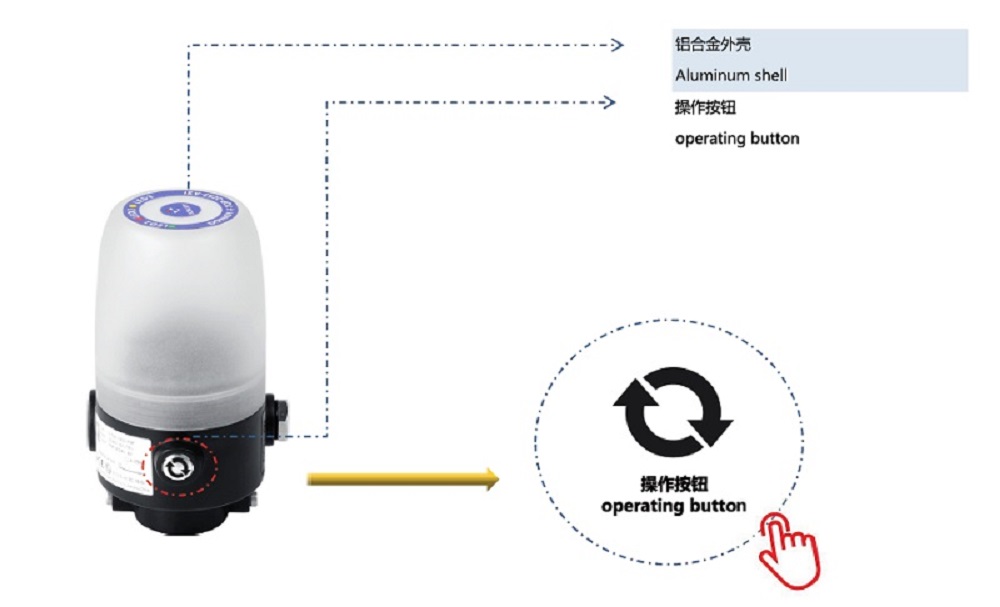 Details of Valve Position Feedback F-TOP-2253