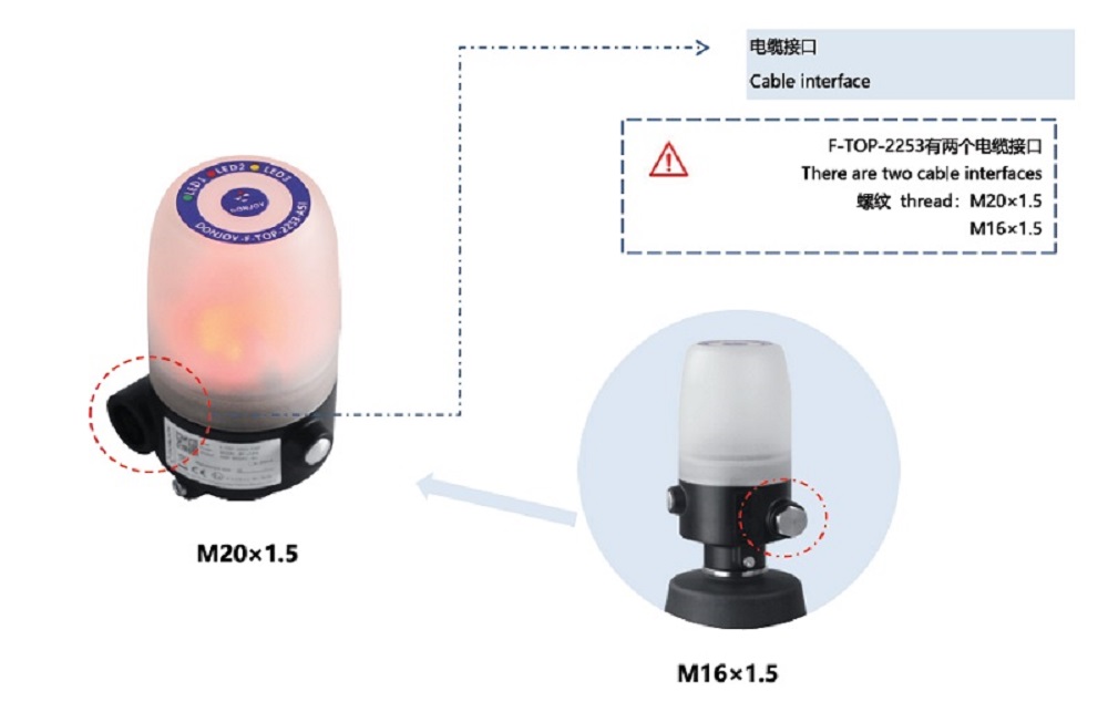 Details of Valve Position Feedback F-TOP-2253