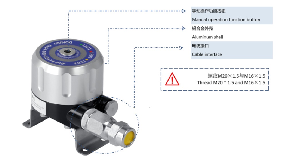 Details of Valve Position Feedback F-TOP-22A74