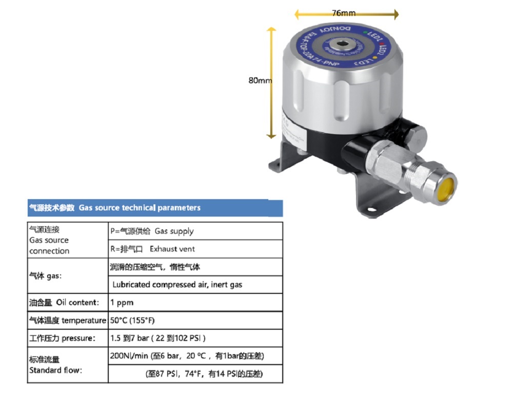 Details of Valve Position Feedback F-TOP-22A74