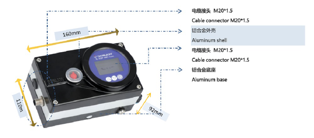 Details of Valve Positioner IL-TOP 1441/1442 Details of Valve Positioner IL-TOP 1441/1442