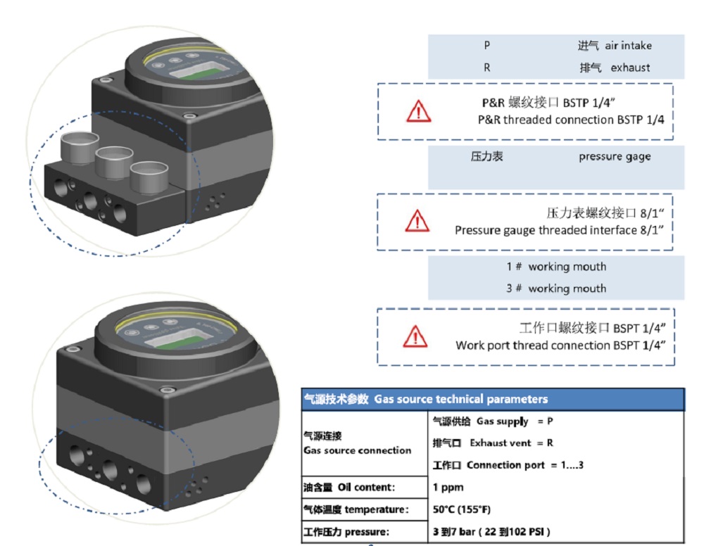 Details of Valve Positioner IL-TOP 1441/1442 Details of Valve Positioner IL-TOP 1441/1442