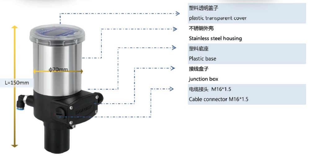 Details of Valve Positioner IL-TOP 2201/2202
