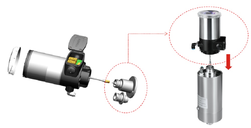 Details of Valve Positioner IL-TOP 2201/2202