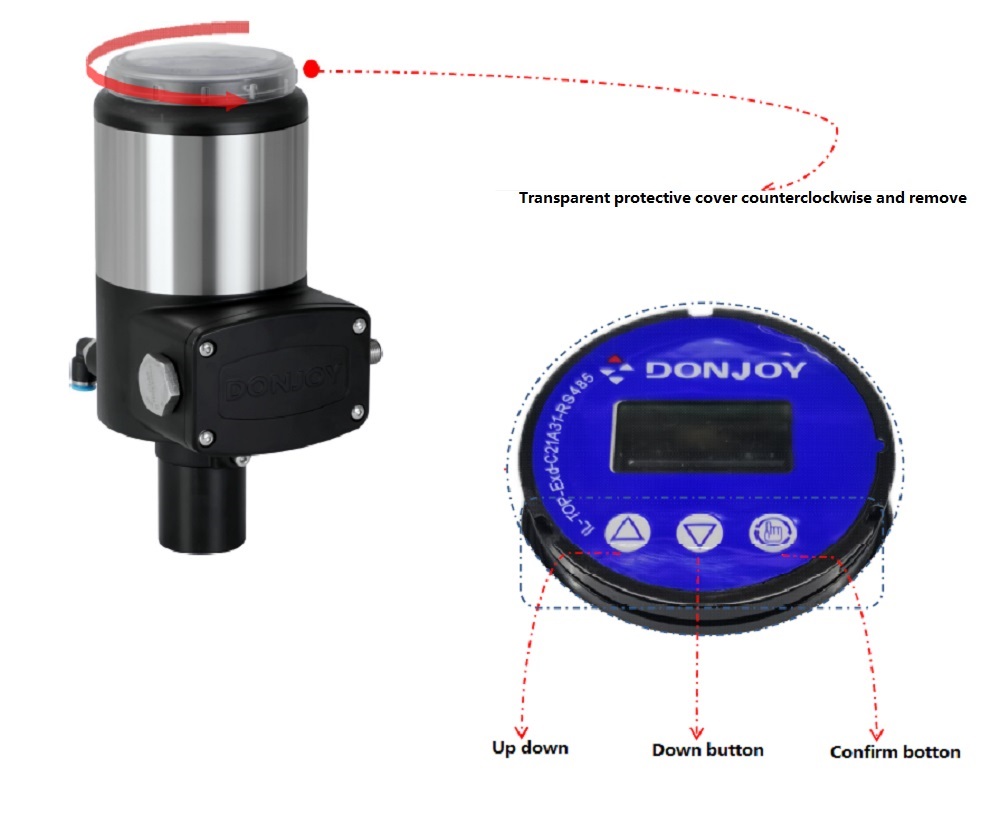 Details of Valve Positioner IL-TOP 2231/2232