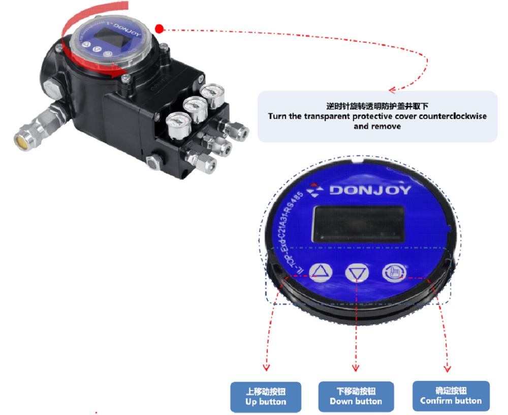 Details of Valve Positioner IL-TOP 22A41/22A42