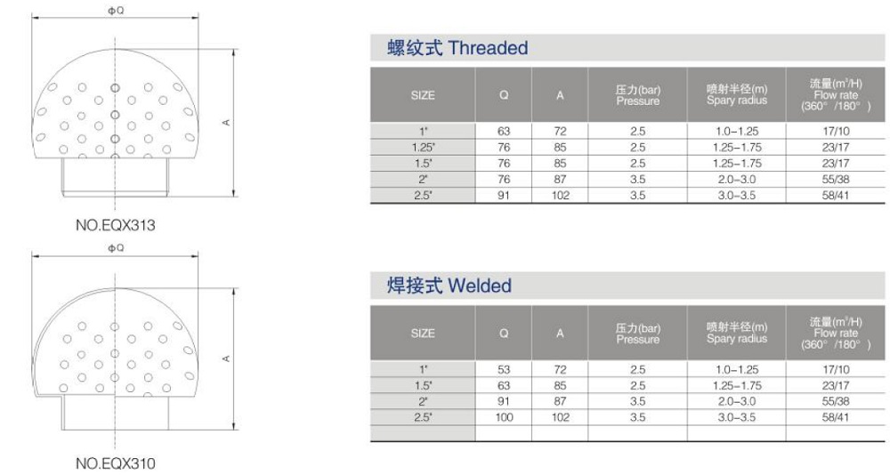 Drawing Fixed Spray Ball