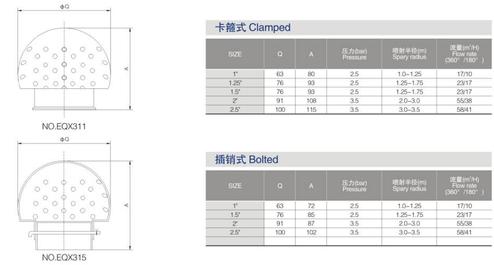 Drawing Fixed Spray Ball