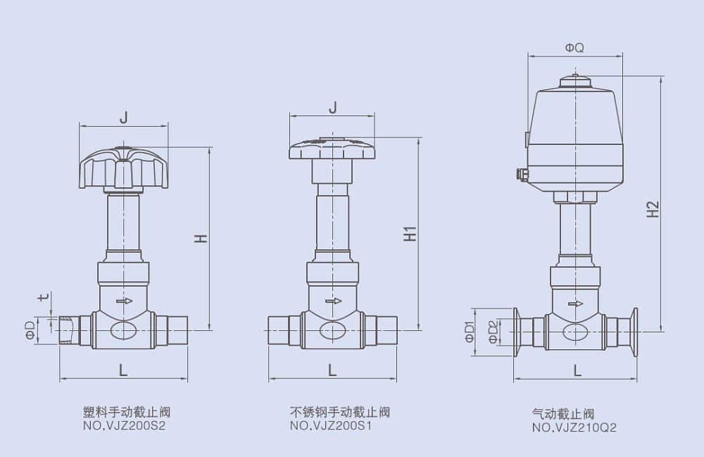 Drawing of Stainless Steel Pneumatic Globe Valve Drawing of Stainless Steel Pneumatic Globe Valve