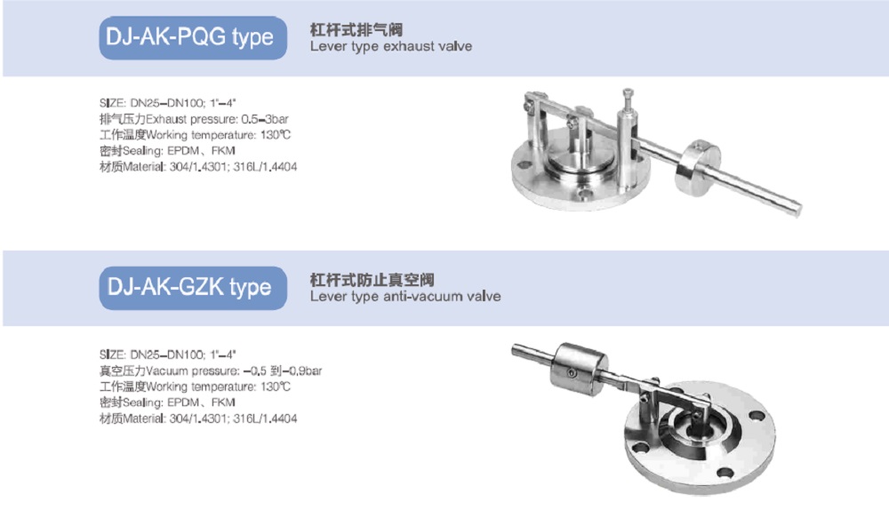 Features of Pneumatic Safety Valve