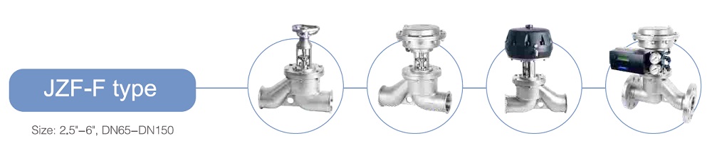 Features of Stainless Steel Pneumatic Globe Valve Features of Stainless Steel Pneumatic Globe Valve