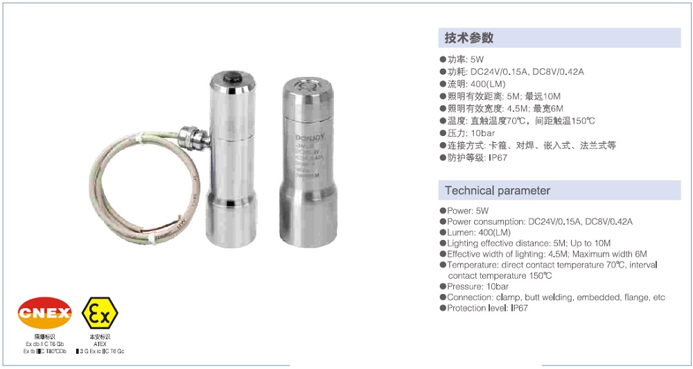 Technical Parameter of Sight Glass Lamp Technical Parameter of Sight Glass Lamp