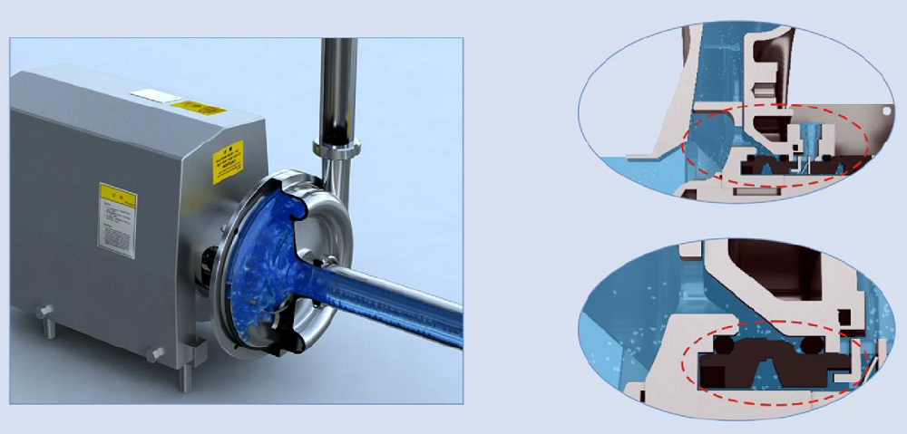 Configuration of MLX Centrifugal Pump