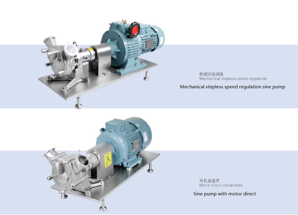 Configuration of Sine Pump Configuration of Sine Pump