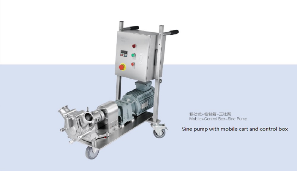 Configuration of Sine Pump Configuration of Sine Pump