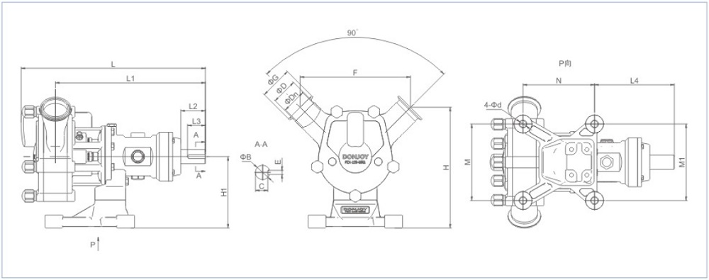 Details of Sine Pump Details of Sine Pump