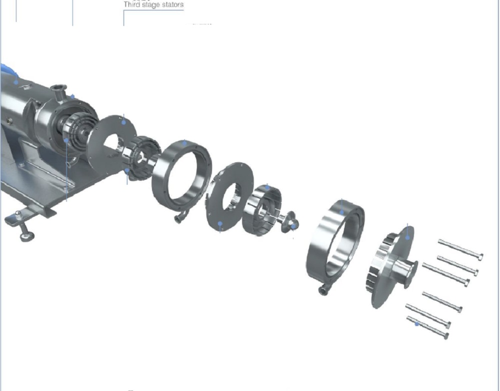 Details of Multi-Stage Homogenizer Pump
